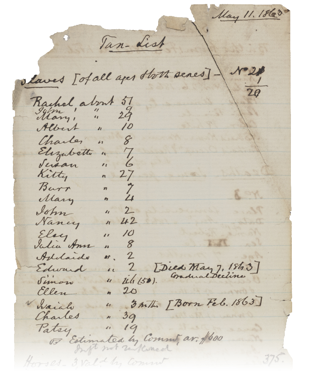 A fragment of paper with a handwritten tax list from May 1863, listing names and ages of the enslaved.