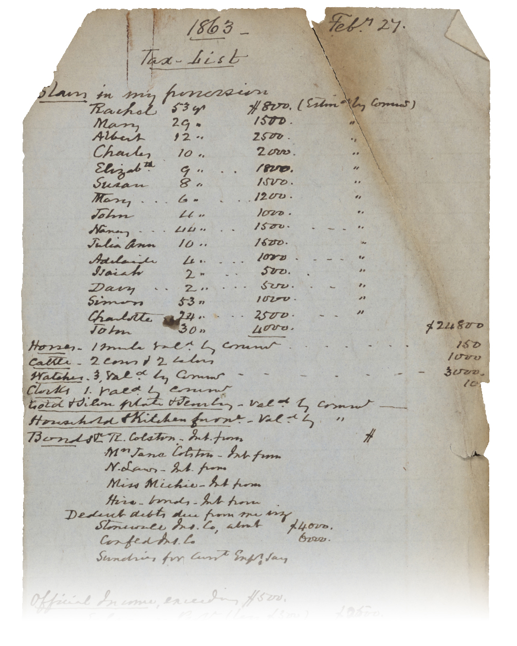 A fragment of paper with a handwritten tax list from February 1863, listing names, ages, and value of the enslaved.