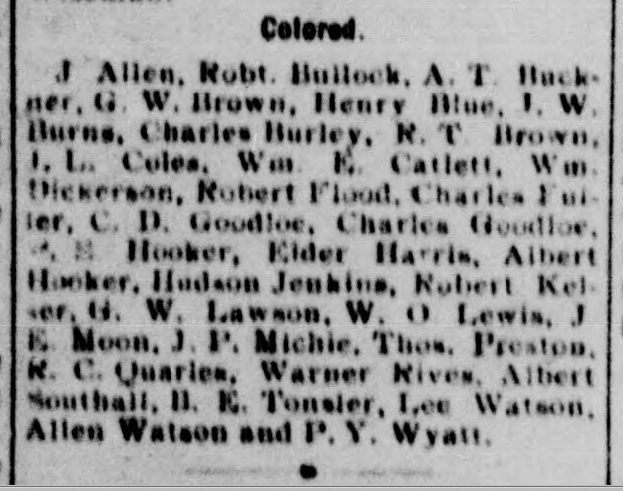 List of Colored Voters, 1902